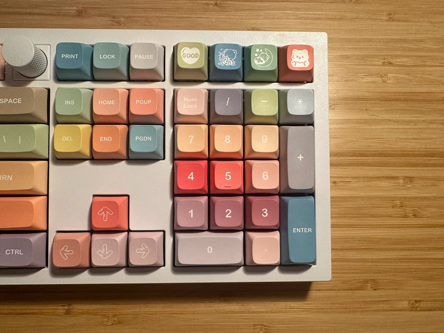 Cute Rainbow Candy Keycap Set