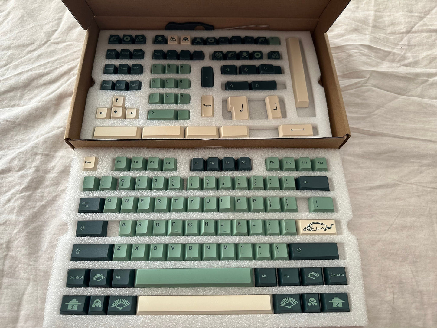 Green Planet Nature Theme Keycap Set
