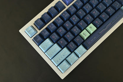 Cyberpunk Outer Space Theme Keycap Set