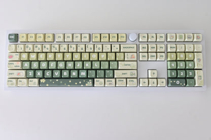 Lucky Clover Rabbit Keycap Set