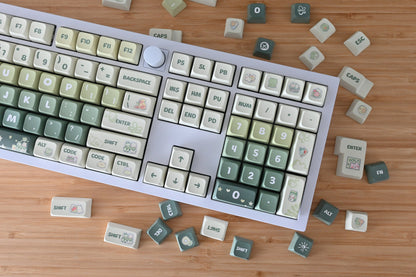Lucky Clover Rabbit Keycap Set