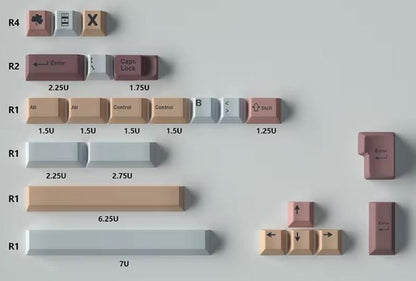 Retro Industrial Design Theme Keycap Set