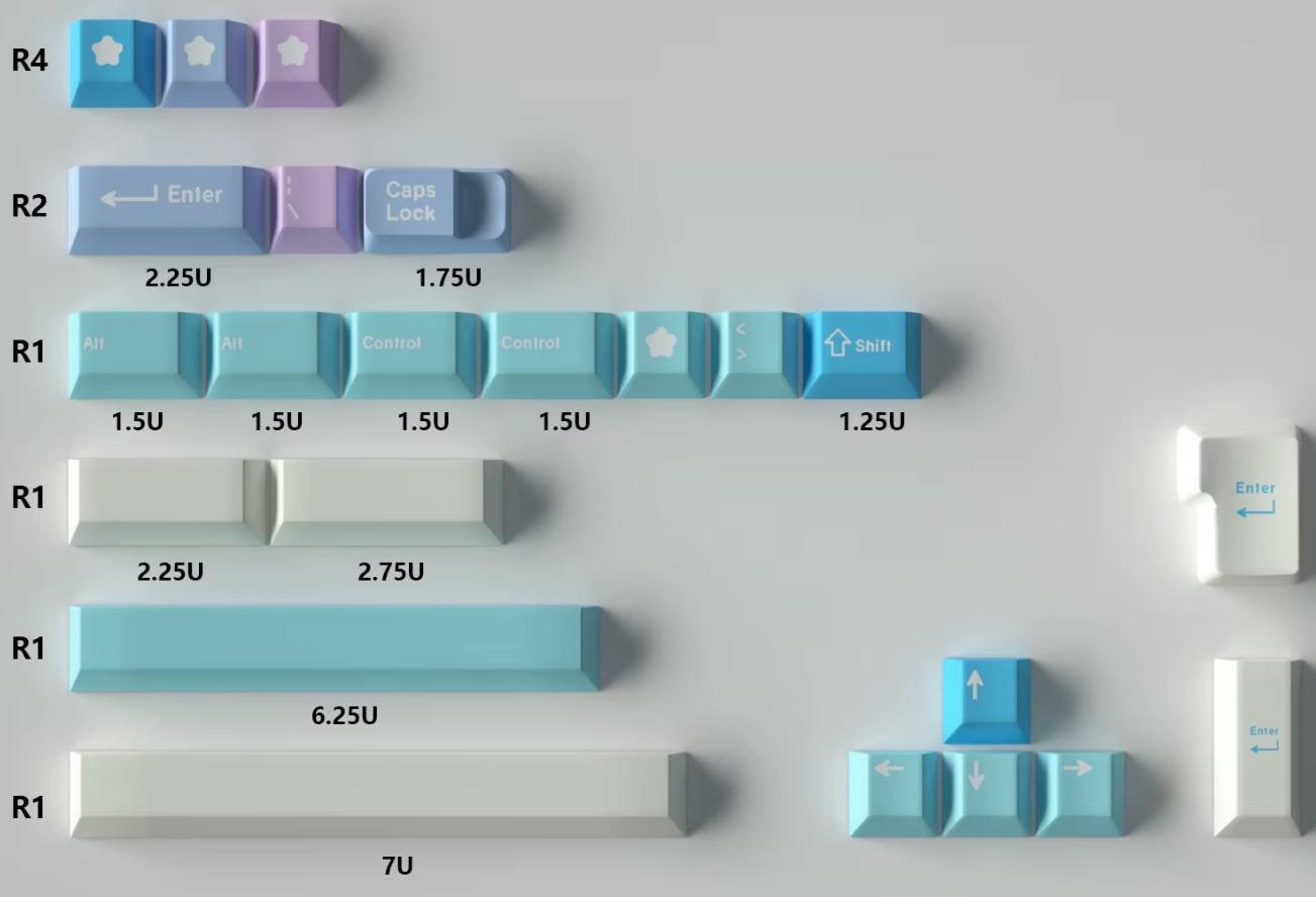 Pastel Sky Unicorn Dream Theme Keycap Set