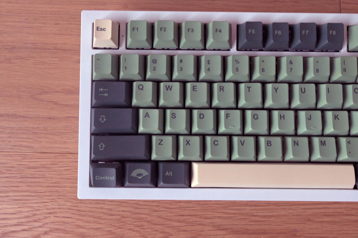 Green Planet Nature Theme Keycap Set