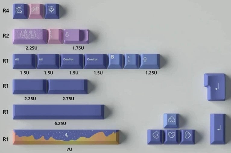 Pink Fairy Moon Theme Keycap Set