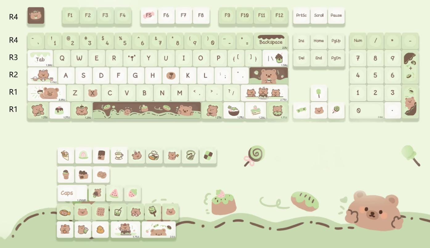 Matcha Chocolate Bear Cafe Theme Keycap Set