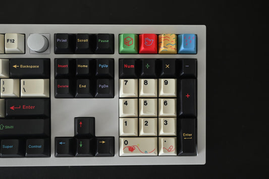 Black and White Neon Theme Keycap Set