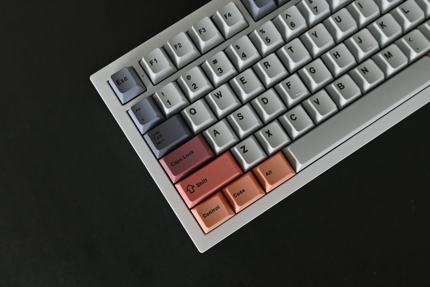 Retro Industrial Design Theme Keycap Set