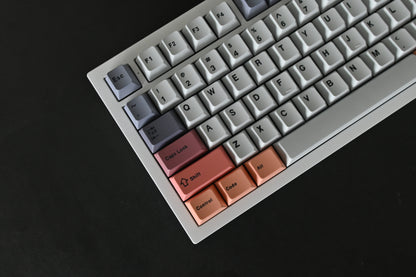 Retro Industrial Design Theme Keycap Set