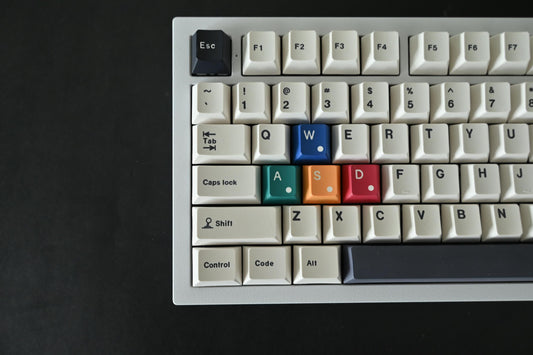 Retro Video Game Theme Keycap Set