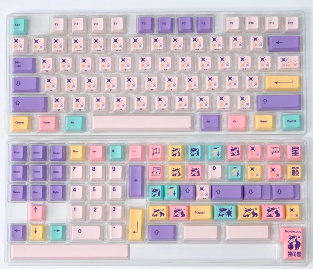 Super Star Pop Art Theme Keycap Set