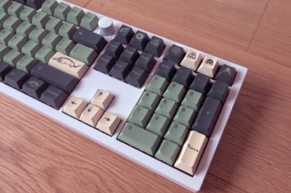 Green Planet Nature Theme Keycap Set
