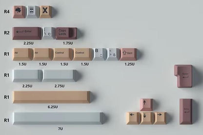 Retro Industrial Design Theme Keycap Set
