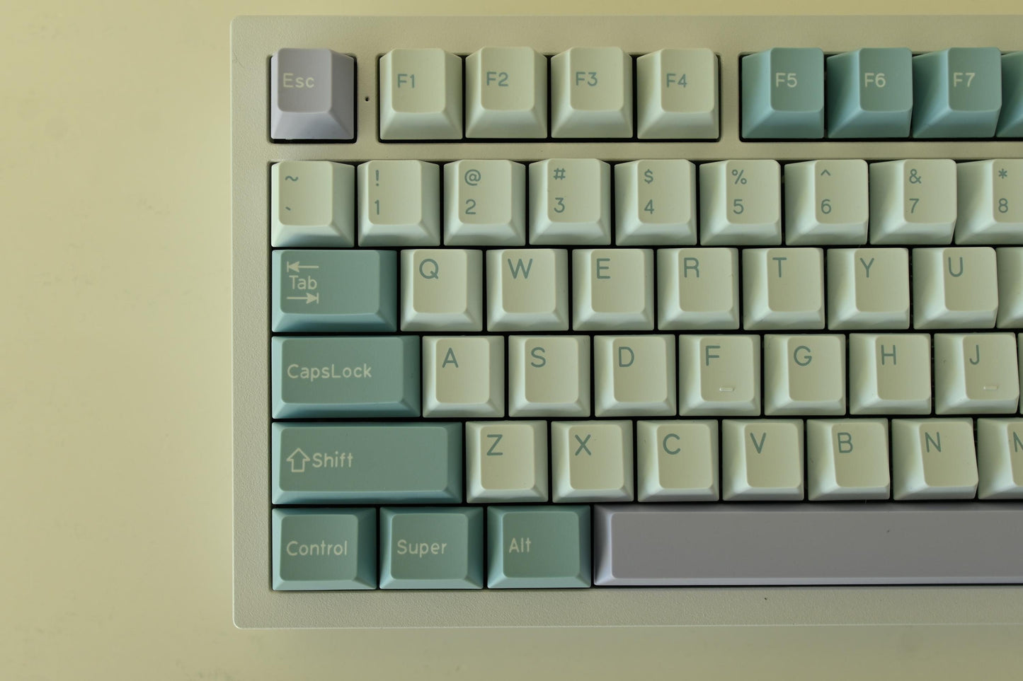 Cute Magical Fairy Dreams Theme Keycap Set