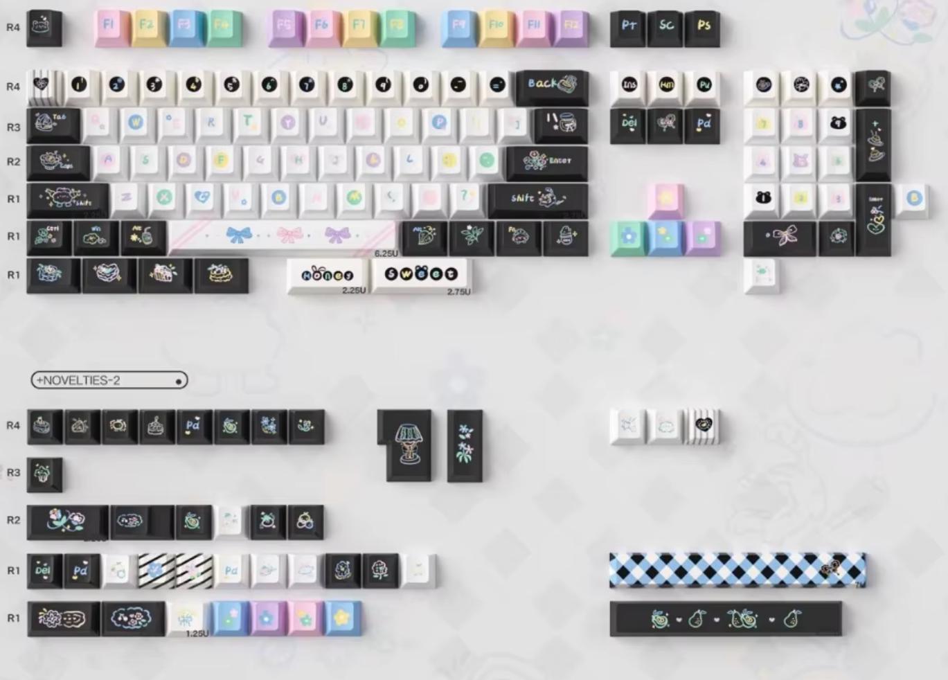 Cute Neon Rainbow Dessert Keycap Set