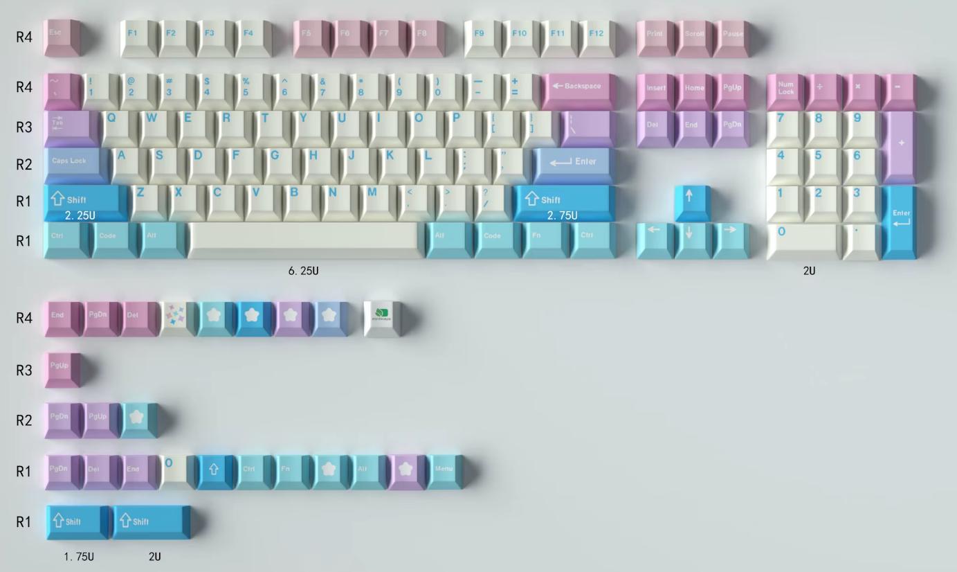 Pastel Sky Unicorn Dream Theme Keycap Set