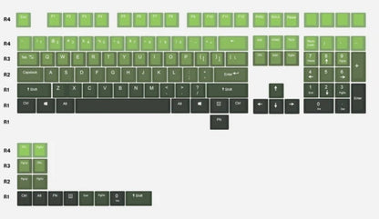 Backlit Matcha Green Gradient Keycap Set
