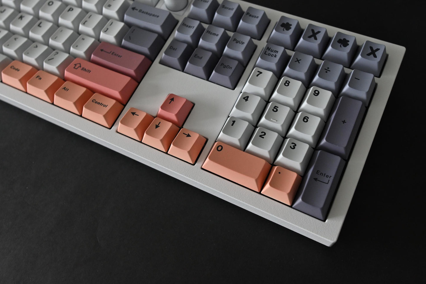 Retro Industrial Design Theme Keycap Set
