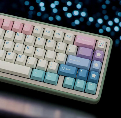 Pastel Sky Unicorn Dream Theme Keycap Set