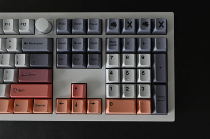 Retro Industrial Design Theme Keycap Set