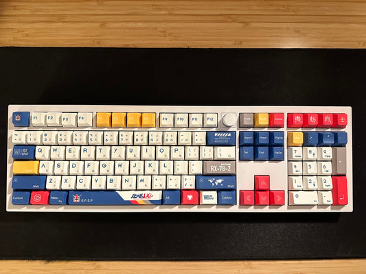 Mecha Robot Gundam Anime Keycap Set