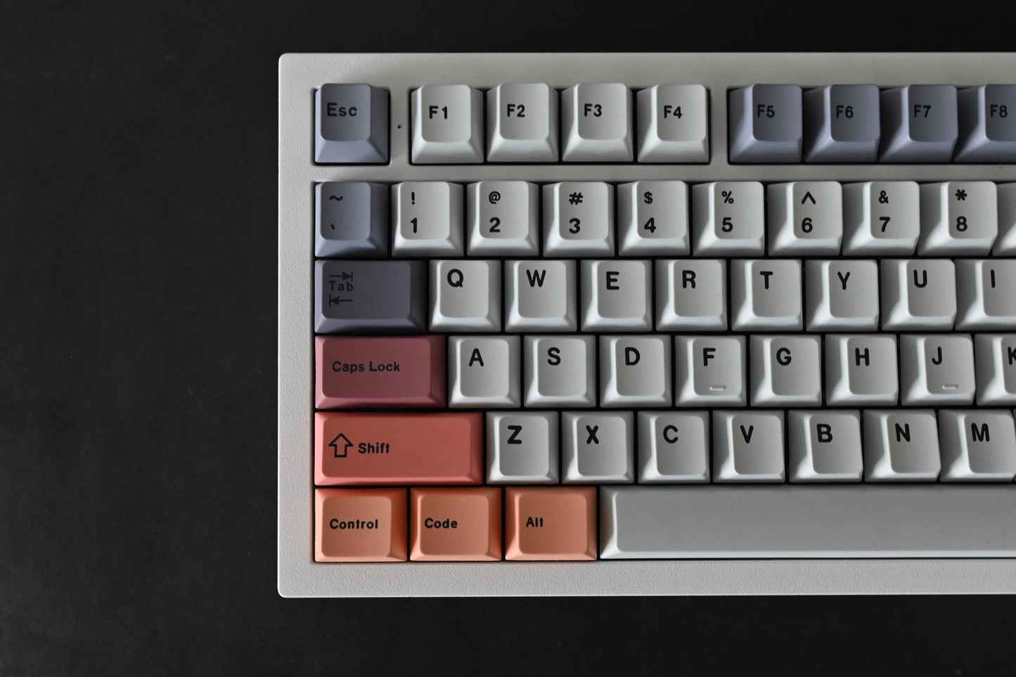 Retro Industrial Design Theme Keycap Set
